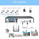 KIT CAMERA POE 8CH HD XMEYE PRO