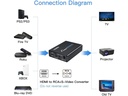 ADAPTADOR HDMI A RCA+S-VIDEO