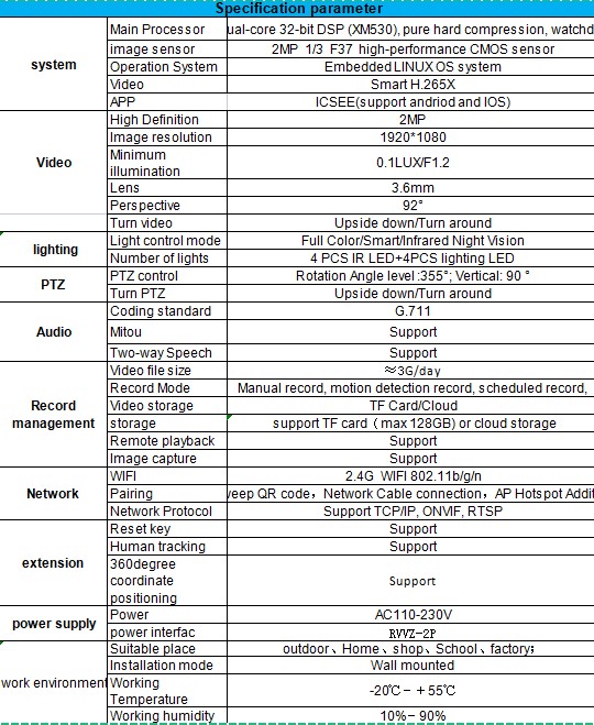 WIFI  CAMRANA ICSEE ACQ1-20X