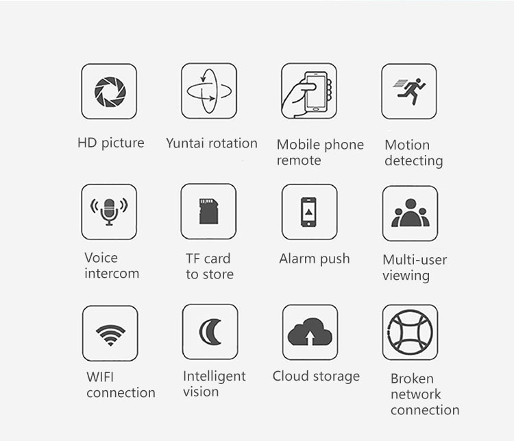 WIFI  CAMRANA ICSEE ACQ1-40