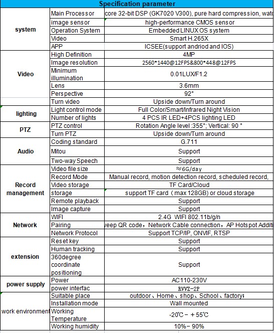 WIFI  CAMRANA ICSEE ACQ1-40